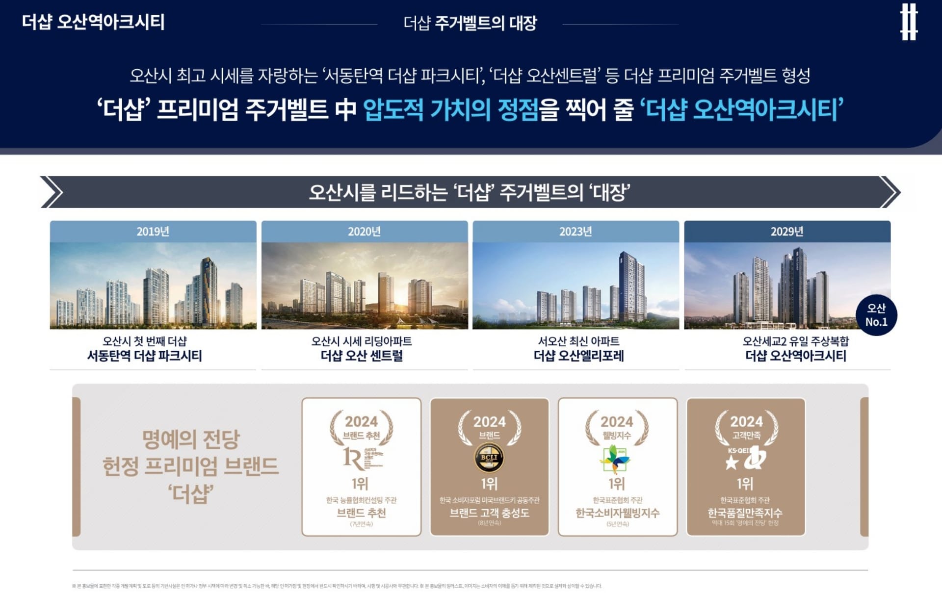 고덕 수자인풍경채