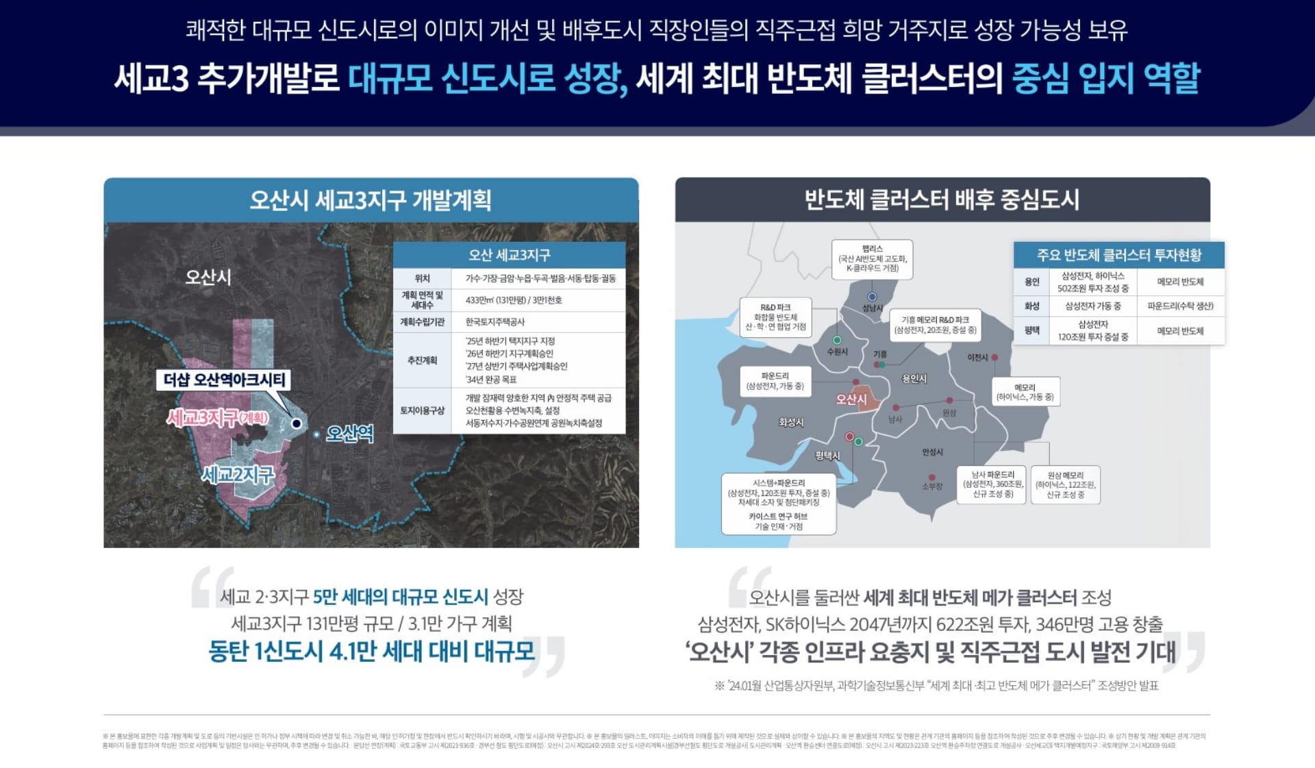 오산역 더샵 아크시티